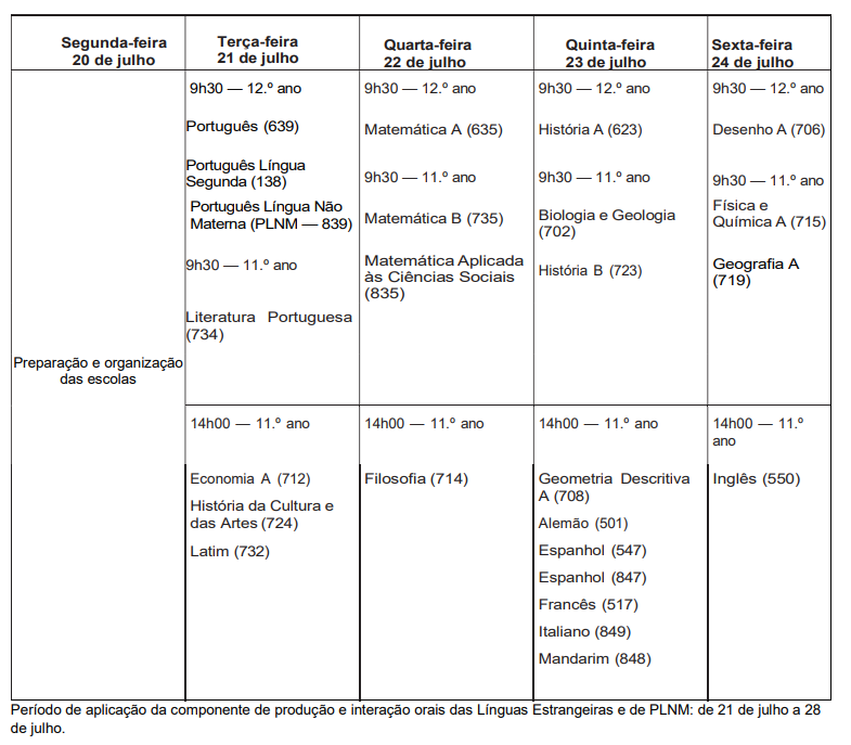 Novas Datas 2Fase EN